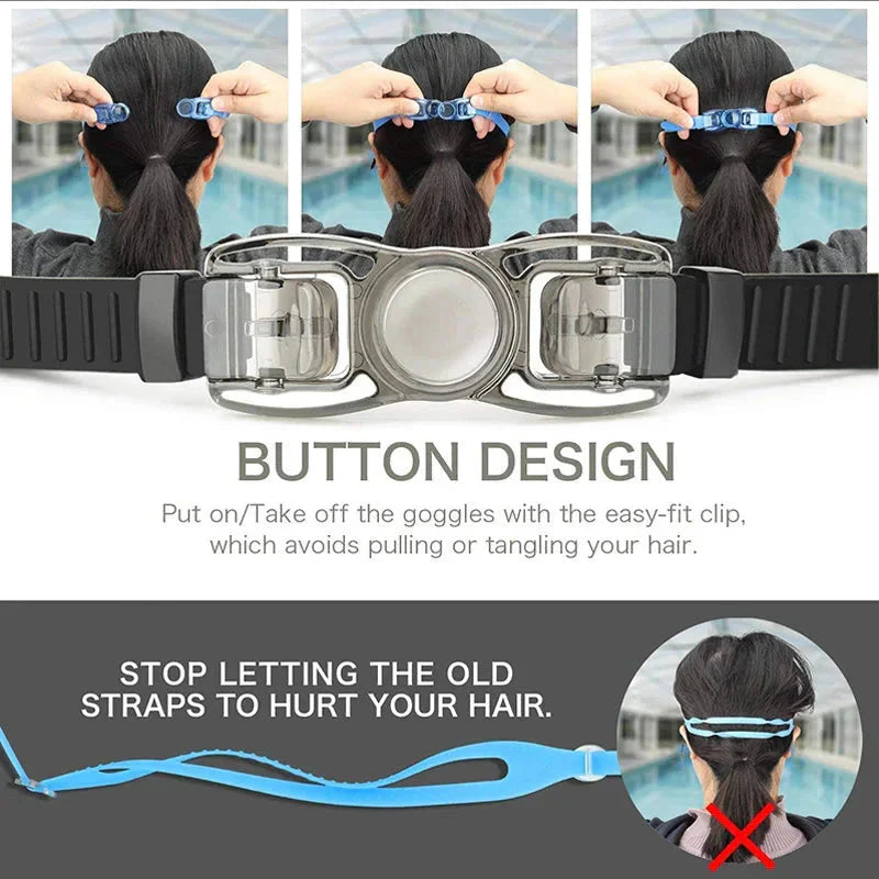 Swimming Goggles for Men & Women â Anti-Fog UV Protection, Waterproof, Adjustable Silicone Swim Goggles for Adults & Kids